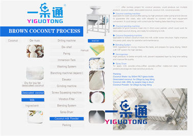 Automatic Coconut Milk Bag Filling Machine For Liquid Food Aseptic Packaging