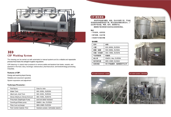 Food Production CIP Cleaning Machine SUS304 3000L 20T/H 4kw CIP Pump