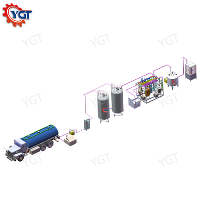 Professional 500-20000L/H Pasteurized Milk Processing Line Advanced Pasteurized Milk Machine With PLC Costomzied Service